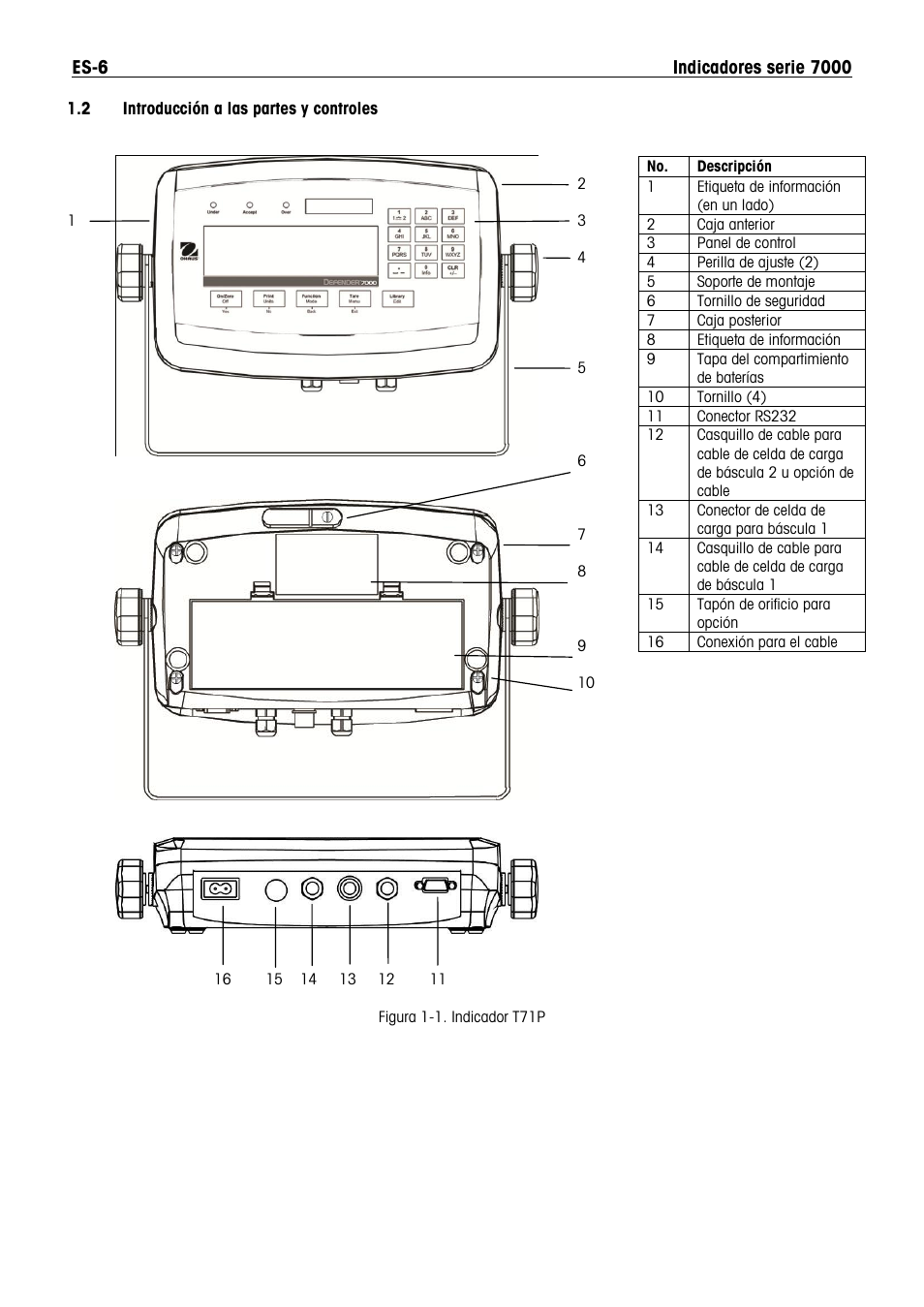 Ohaus DEFENDER 7000 BENCH SCALES Manual es User Manual | Page 8 / 80