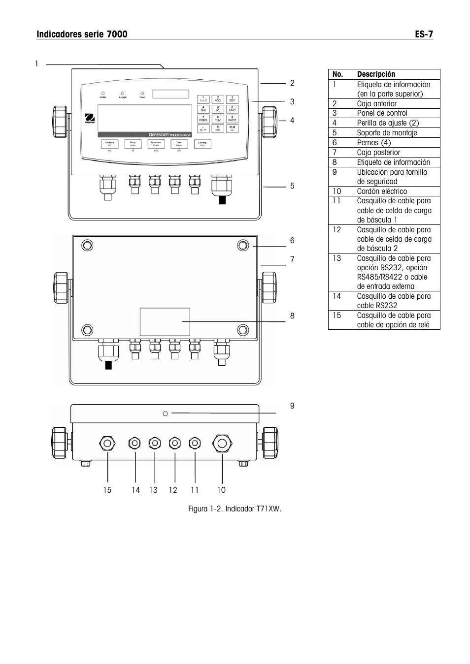 Ohaus DEFENDER 7000 BENCH SCALES Manual es User Manual | Page 9 / 80