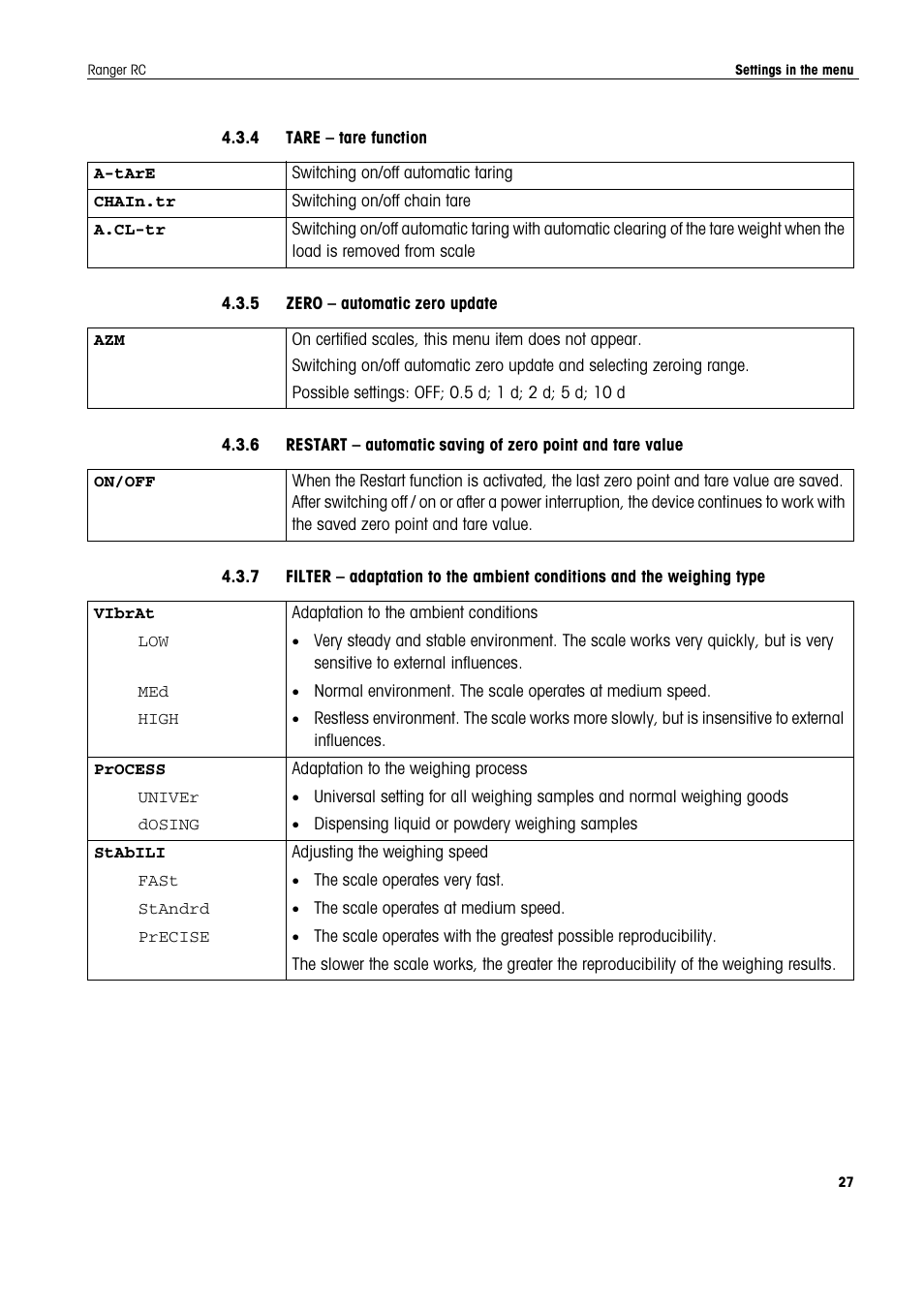 4 tare - tare function, 5 zero - automatic zero update | Ohaus RANGER COMPACT COUNTING SCALES Manual en User Manual | Page 27 / 58