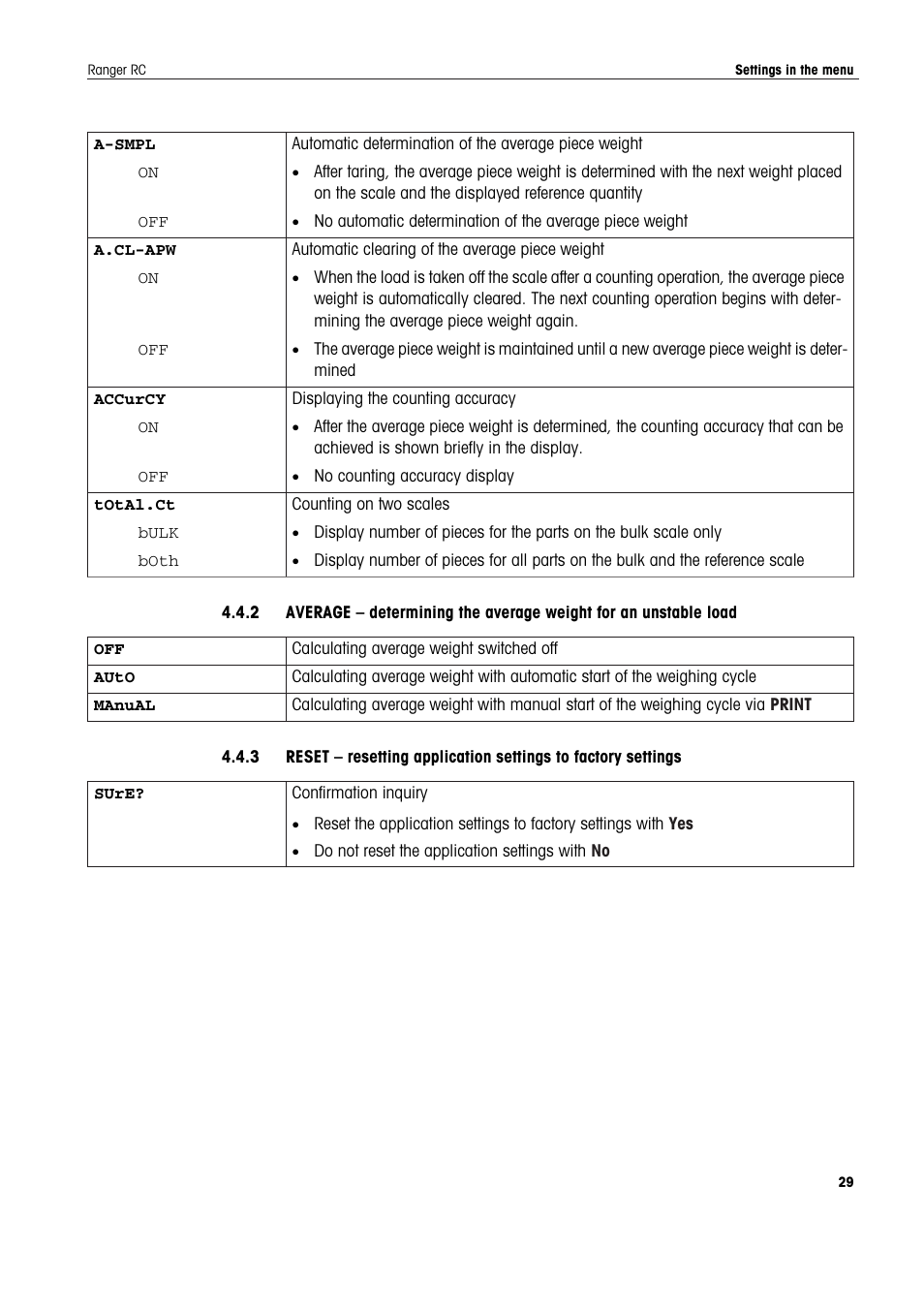 Ohaus RANGER COMPACT COUNTING SCALES Manual en User Manual | Page 29 / 58