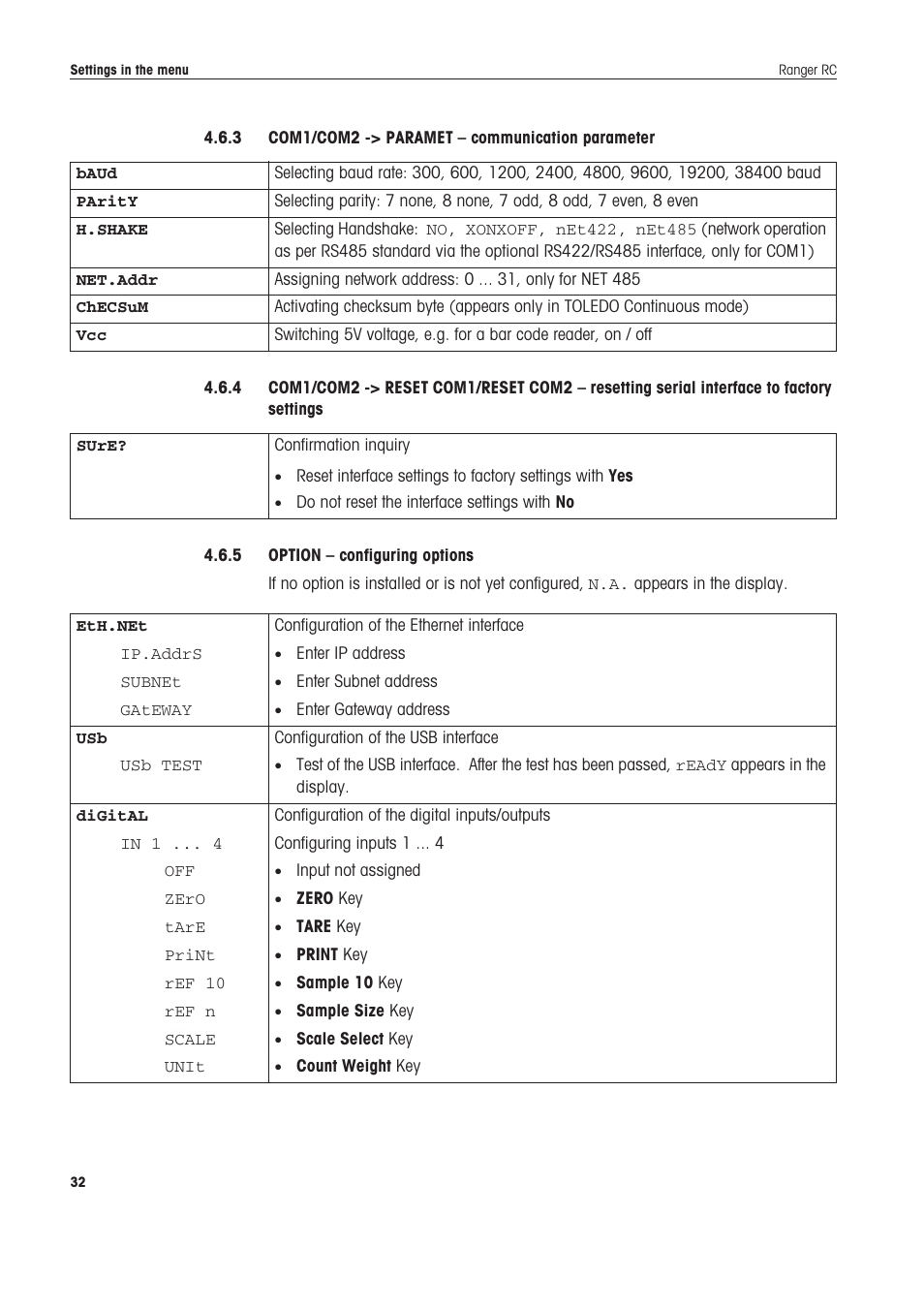 3 com1/com2 -> paramet - communication parameter, 5 option - configuring options | Ohaus RANGER COMPACT COUNTING SCALES Manual en User Manual | Page 32 / 58