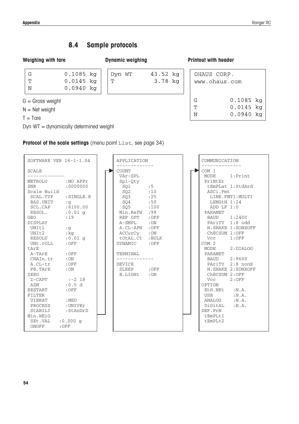 4 sample protocols, Sample protocols | Ohaus RANGER COMPACT COUNTING SCALES Manual en User Manual | Page 54 / 58