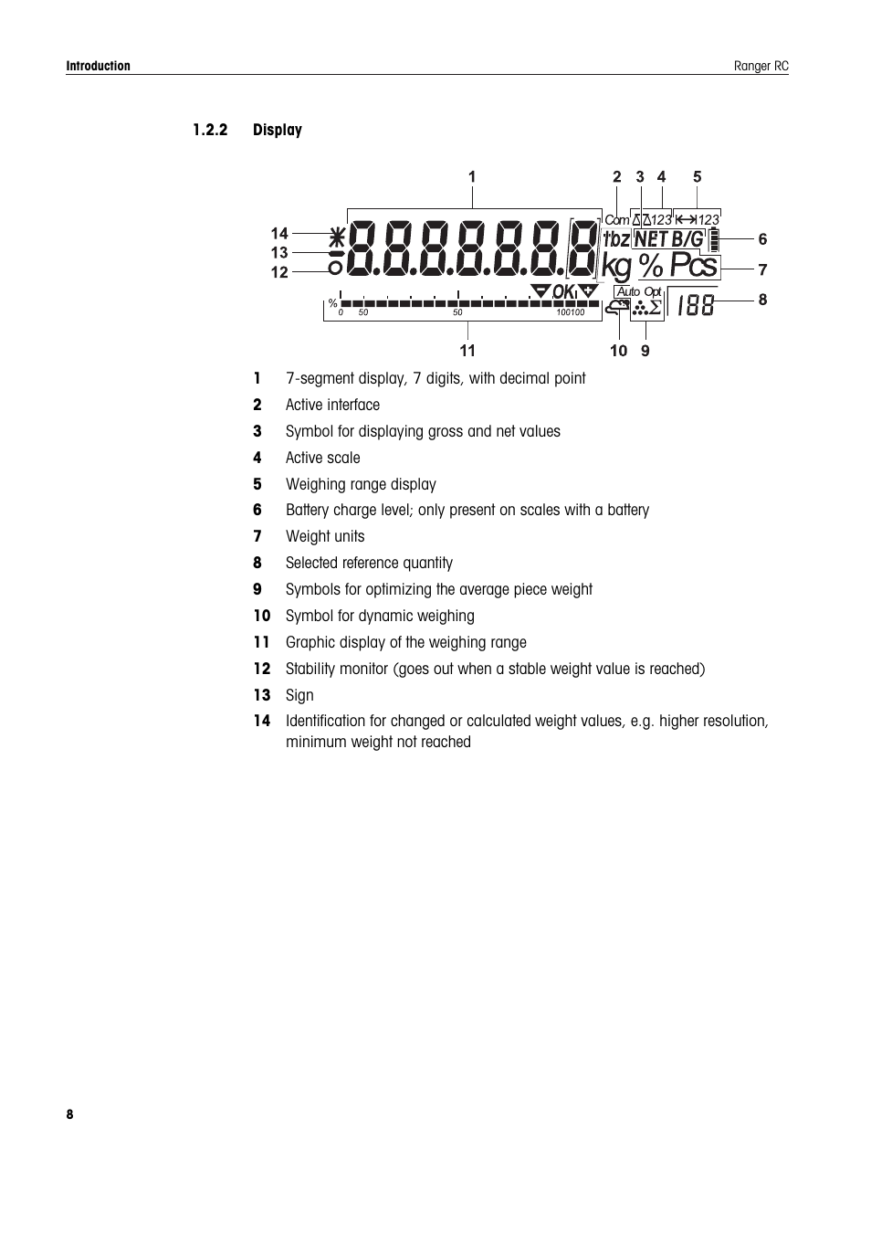 2 display | Ohaus RANGER COMPACT COUNTING SCALES Manual en User Manual | Page 8 / 58