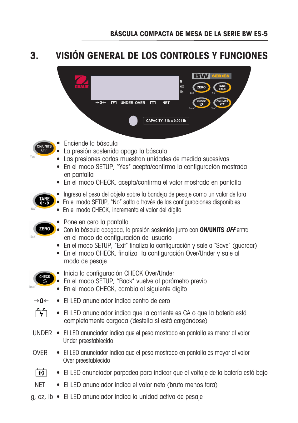 Visión general de los controles y funciones | Ohaus BW WASHDOWN SCALES Manual multi User Manual | Page 23 / 52