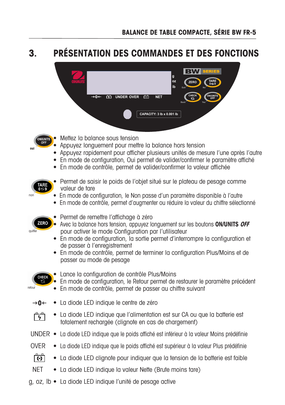 Présentation des commandes et des fonctions | Ohaus BW WASHDOWN SCALES Manual multi User Manual | Page 39 / 52