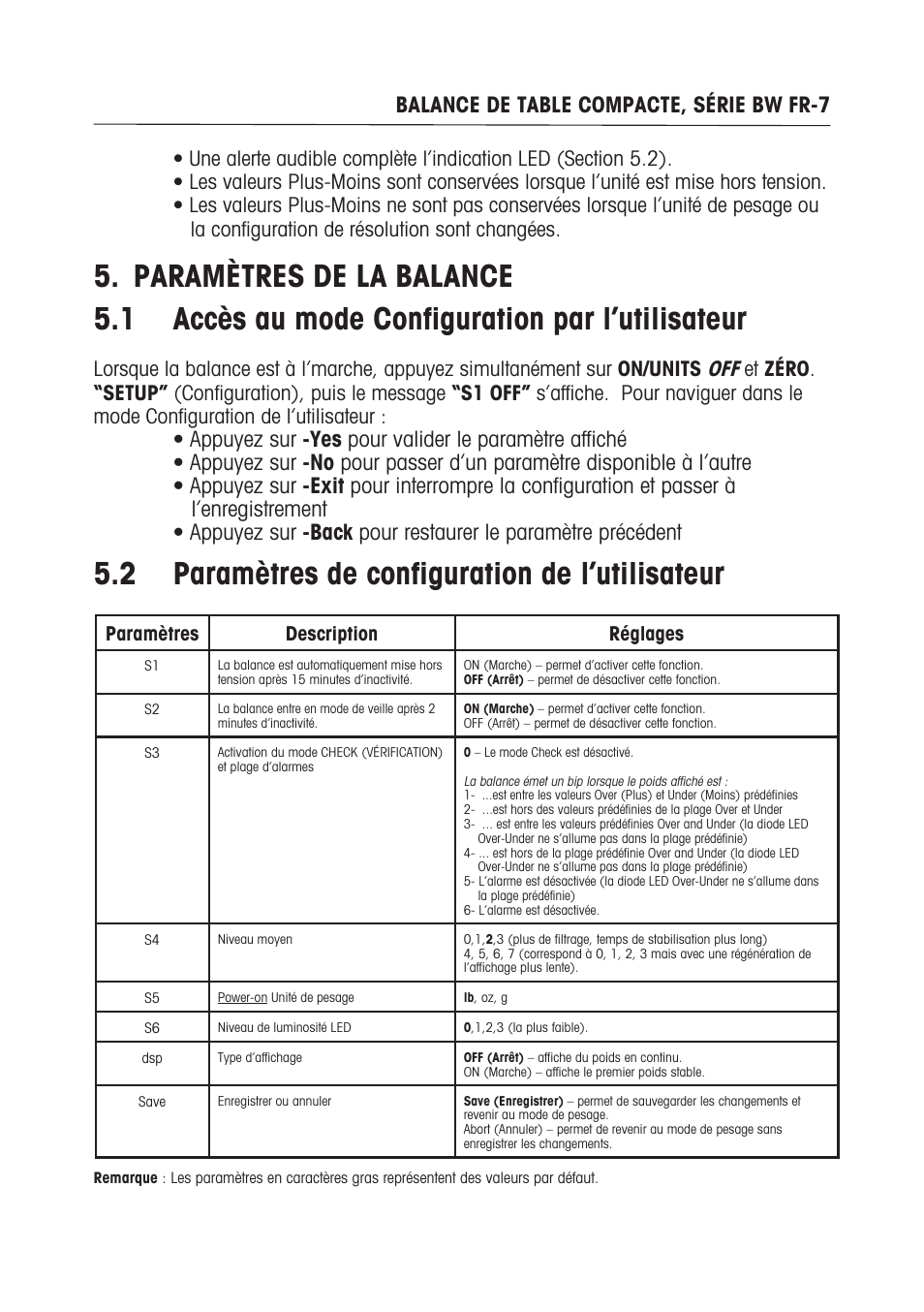  paramètres de configuration de l’utilisateur, Balance de table compacte, série bw fr | Ohaus BW WASHDOWN SCALES Manual multi User Manual | Page 41 / 52
