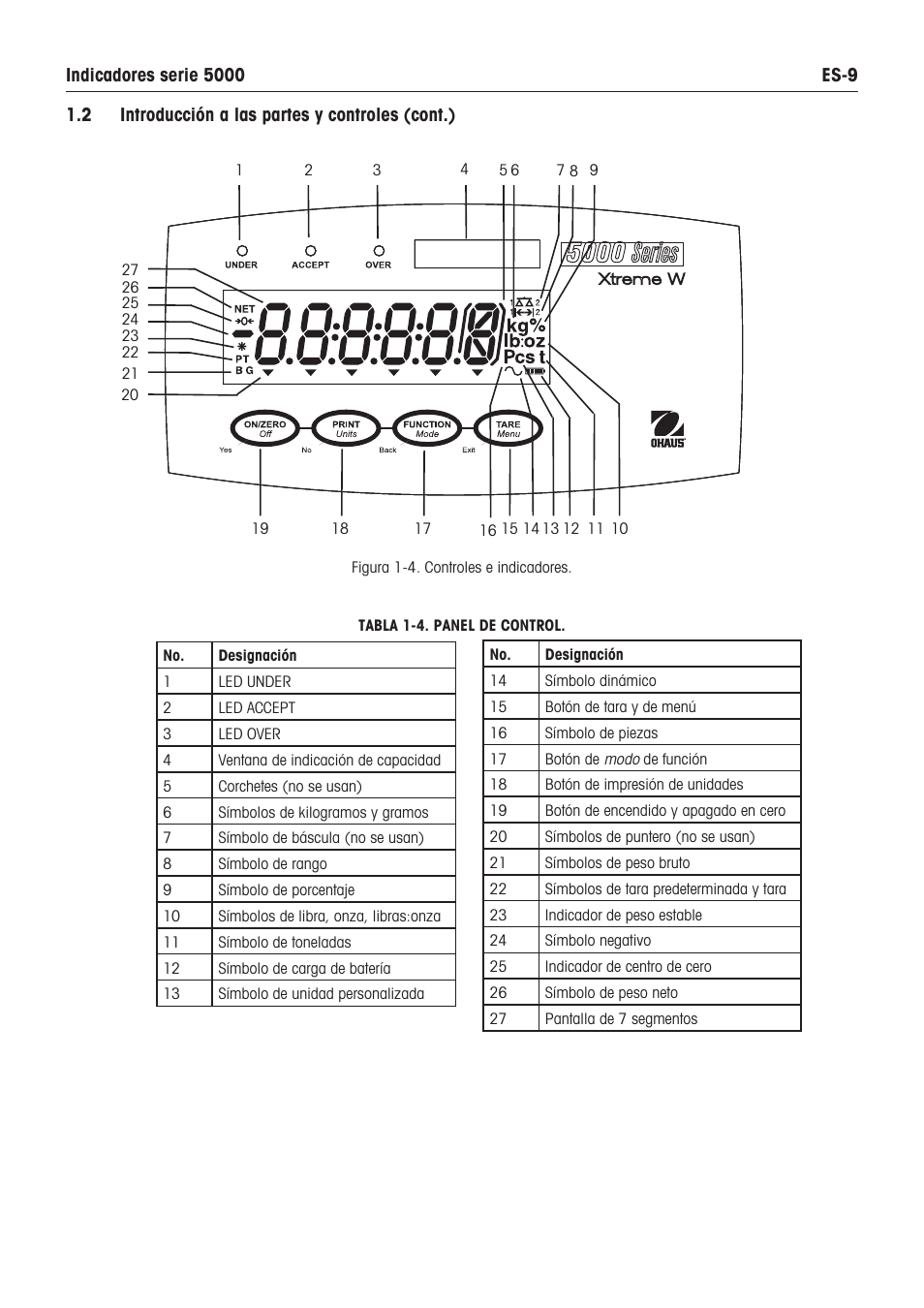 Ohaus DEFENDER 5000 BENCH SCALES Manual es User Manual | Page 11 / 64