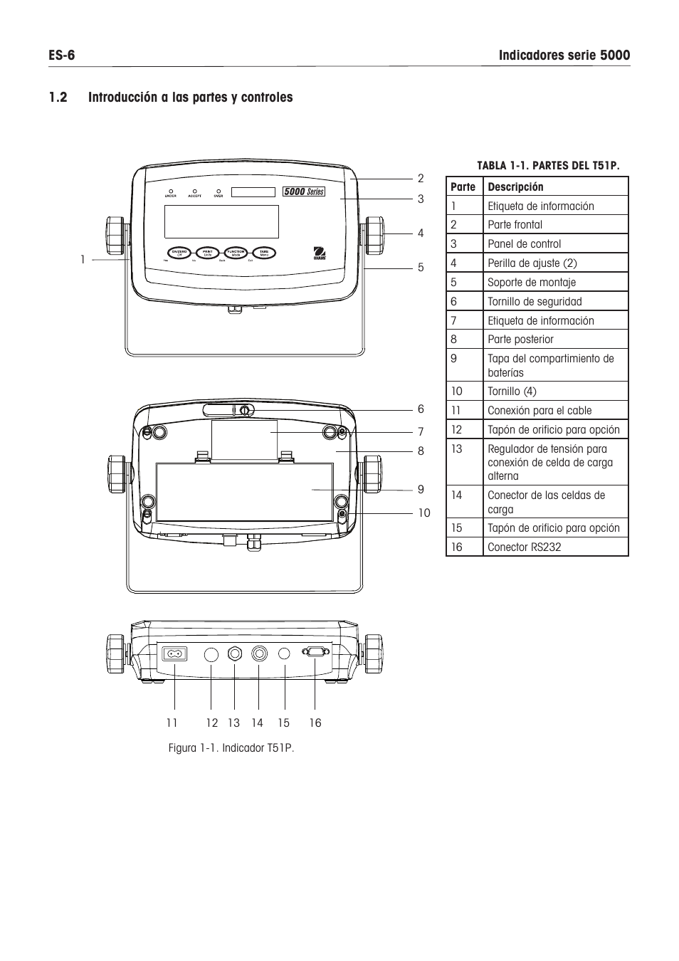 Ohaus DEFENDER 5000 BENCH SCALES Manual es User Manual | Page 8 / 64