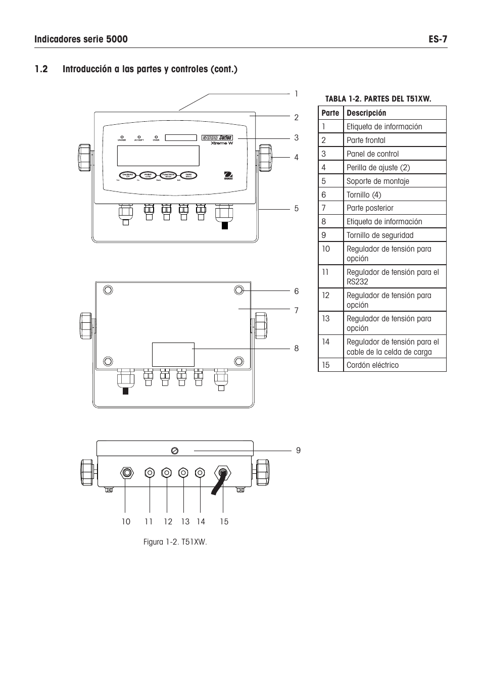 Ohaus DEFENDER 5000 BENCH SCALES Manual es User Manual | Page 9 / 64