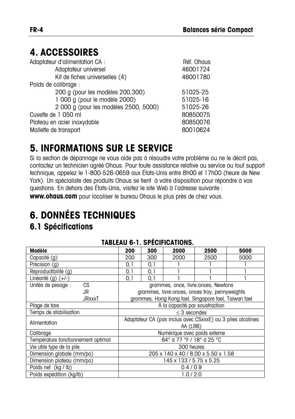 Accessoires, Informations sur le service, Données techniques | 1 spécifications | Ohaus RUBY JEWELRY SCALES Manual multi User Manual | Page 17 / 44