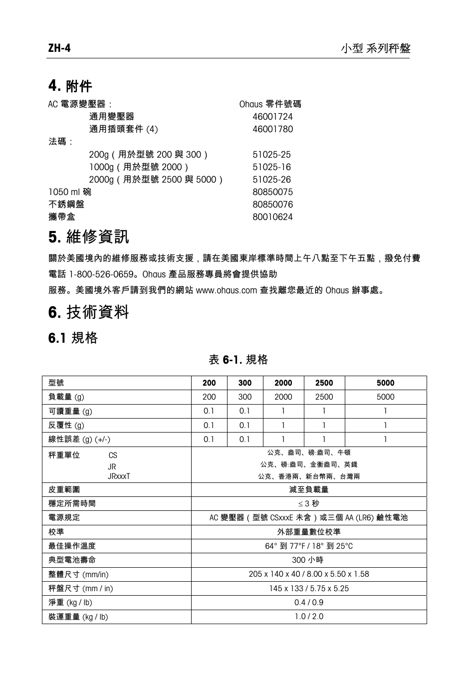 維修資訊, 技術資料, 1 規格 | Zh-4 小型 系列秤盤, 表 6-1. 規格 | Ohaus RUBY JEWELRY SCALES Manual multi User Manual | Page 41 / 44