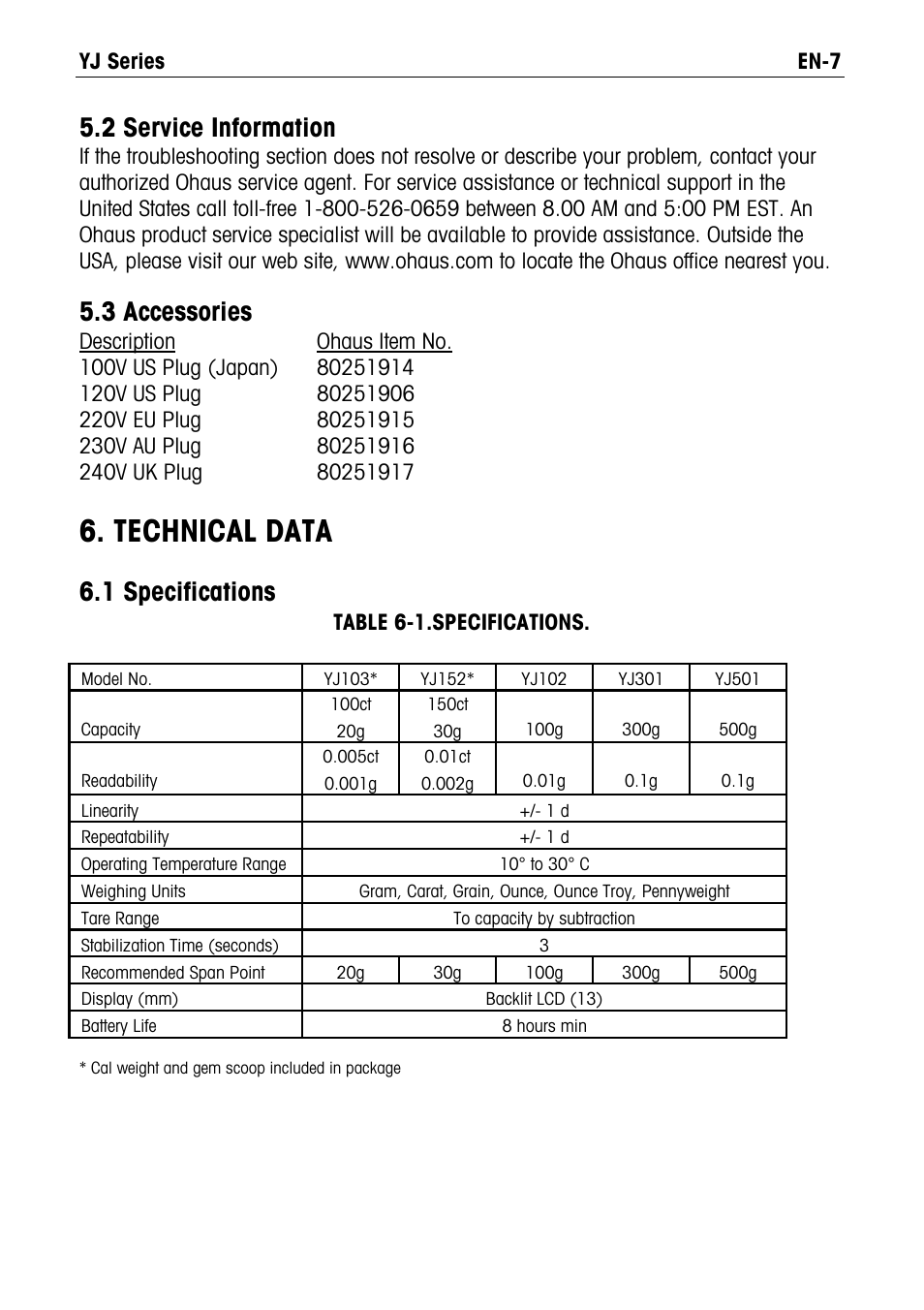 Technical data, 2 service information, 3 accessories | 1 specifications | Ohaus YJ Carat and Gold Scales Manual User Manual | Page 7 / 8