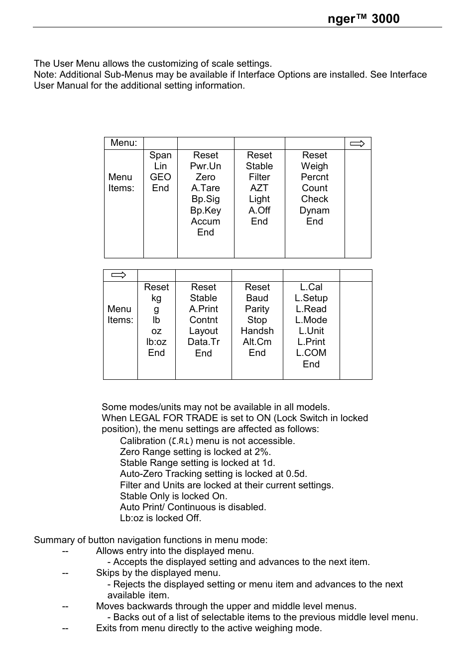 Series, Menu settings | Ohaus RANGER 3000 COMPACT SCALES Manual User Manual | Page 14 / 40