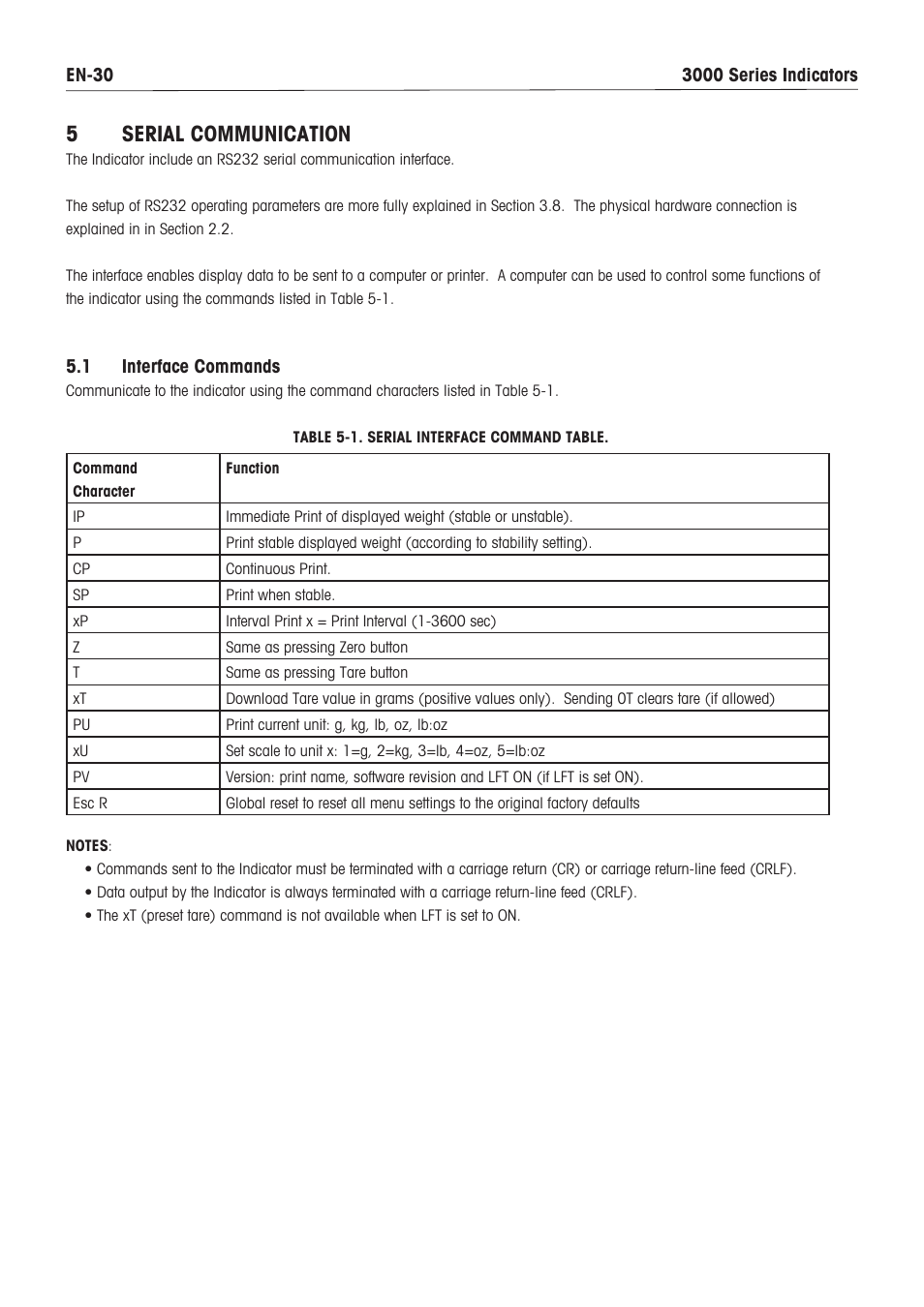 Serial communication | Ohaus VX SERIES FLOOR SCALES Indicator T32XW Manual en User Manual | Page 32 / 48
