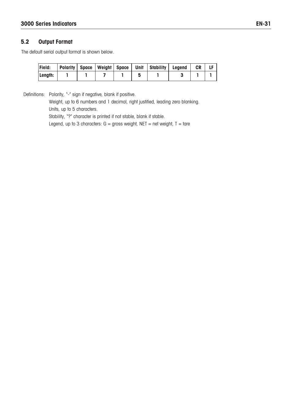 Ohaus VX SERIES FLOOR SCALES Indicator T32XW Manual en User Manual | Page 33 / 48