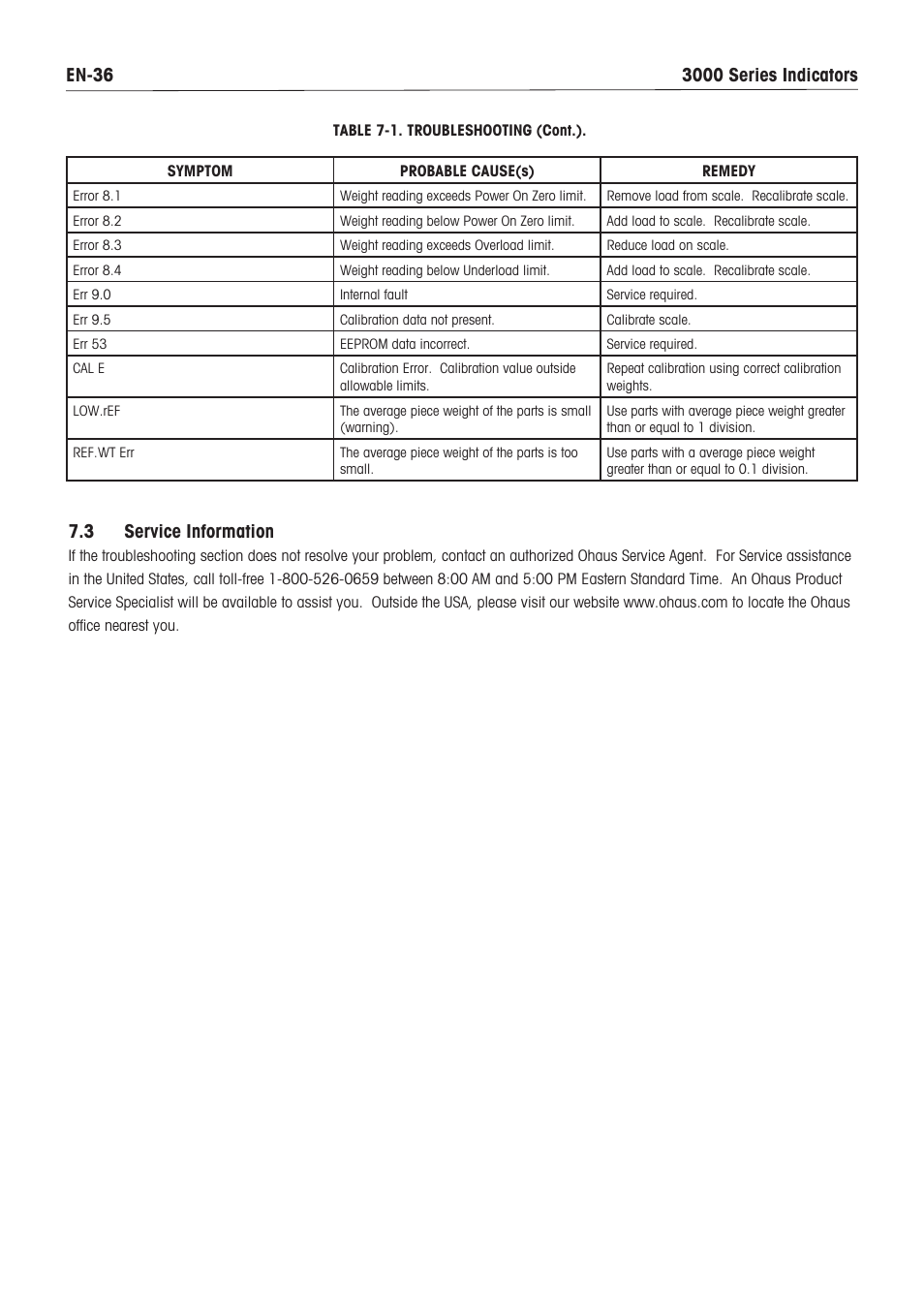 3 service information | Ohaus VX SERIES FLOOR SCALES Indicator T32XW Manual en User Manual | Page 38 / 48