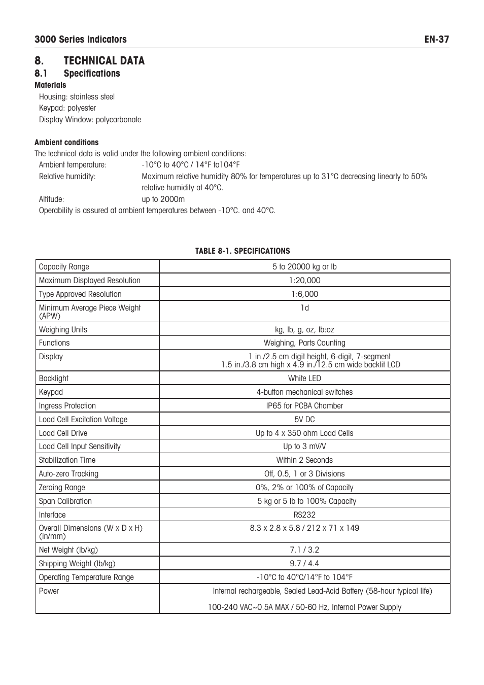 Technical data | Ohaus VX SERIES FLOOR SCALES Indicator T32XW Manual en User Manual | Page 39 / 48