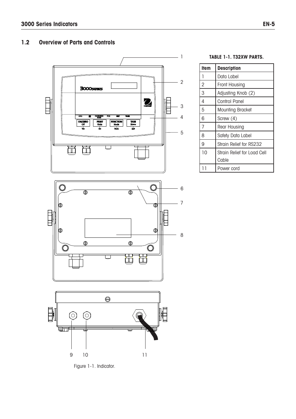 Ohaus VX SERIES FLOOR SCALES Indicator T32XW Manual en User Manual | Page 7 / 48