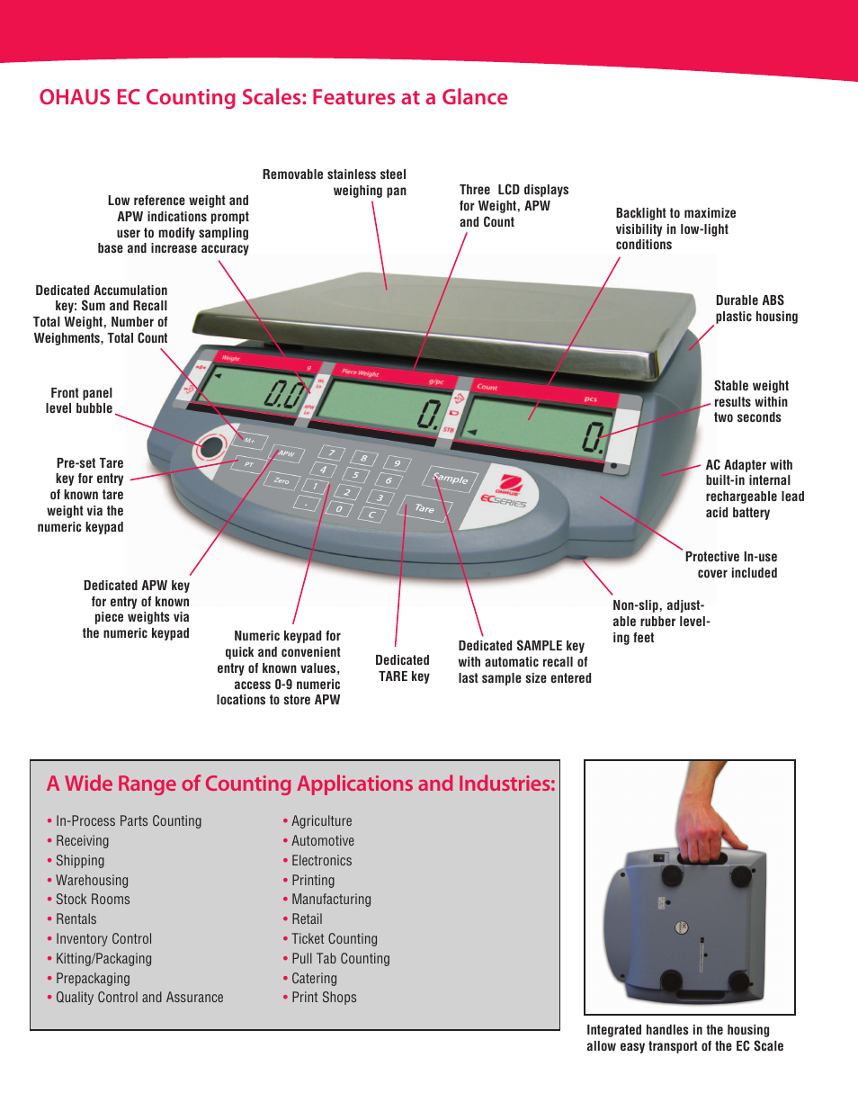Ohaus ec counting scales: features at a glance | Ohaus EC COMPACT COUNTING SCALES Data Sheet User Manual | Page 3 / 4