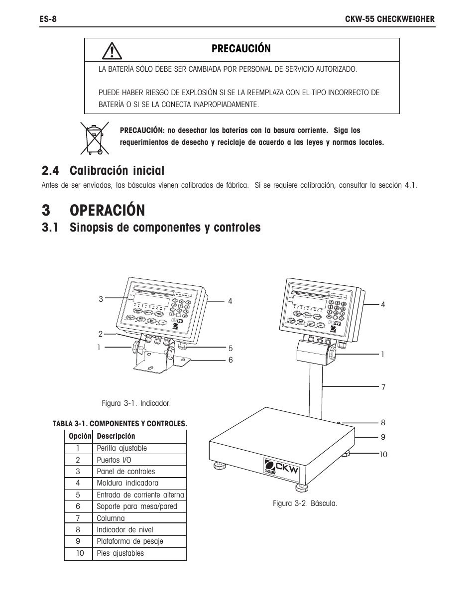 3operación, 4 calibración inicial, 1 sinopsis de componentes y controles | Precaución | Ohaus CKW WASHDOWN CHECKWEIGHING SCALES_INDICATOR Manual es User Manual | Page 12 / 68