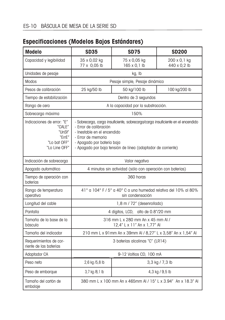 Especificaciones (modelos bajos estándares) | Ohaus SD COMPACT BENCH SCALES Manual multi User Manual | Page 29 / 72