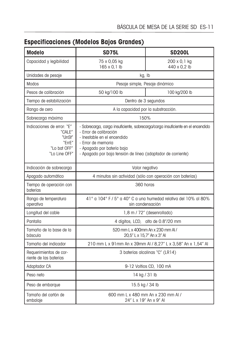 Especificaciones (modelos bajos grandes) | Ohaus SD COMPACT BENCH SCALES Manual multi User Manual | Page 30 / 72
