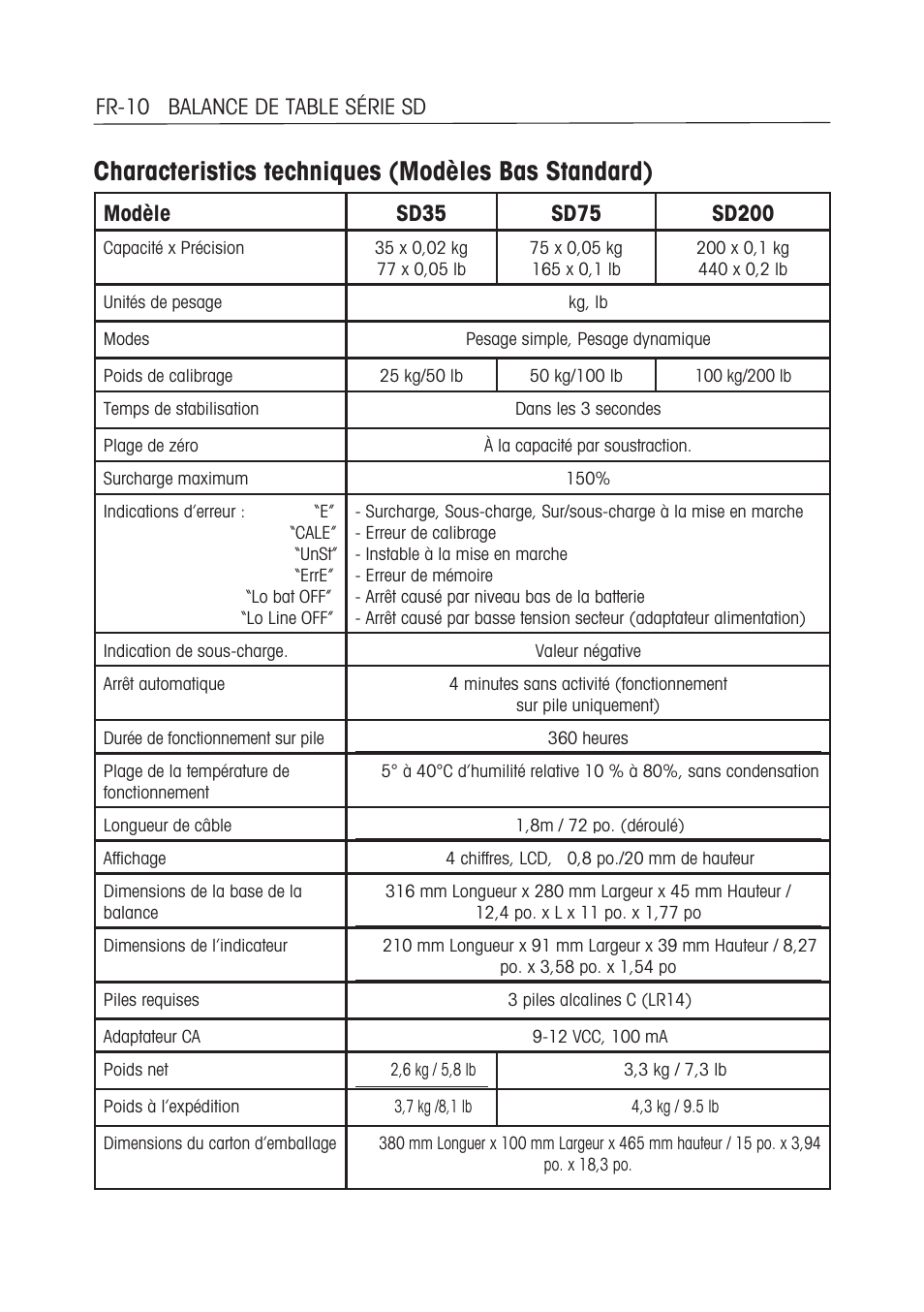 Characteristics techniques (modèles bas standard) | Ohaus SD COMPACT BENCH SCALES Manual multi User Manual | Page 42 / 72