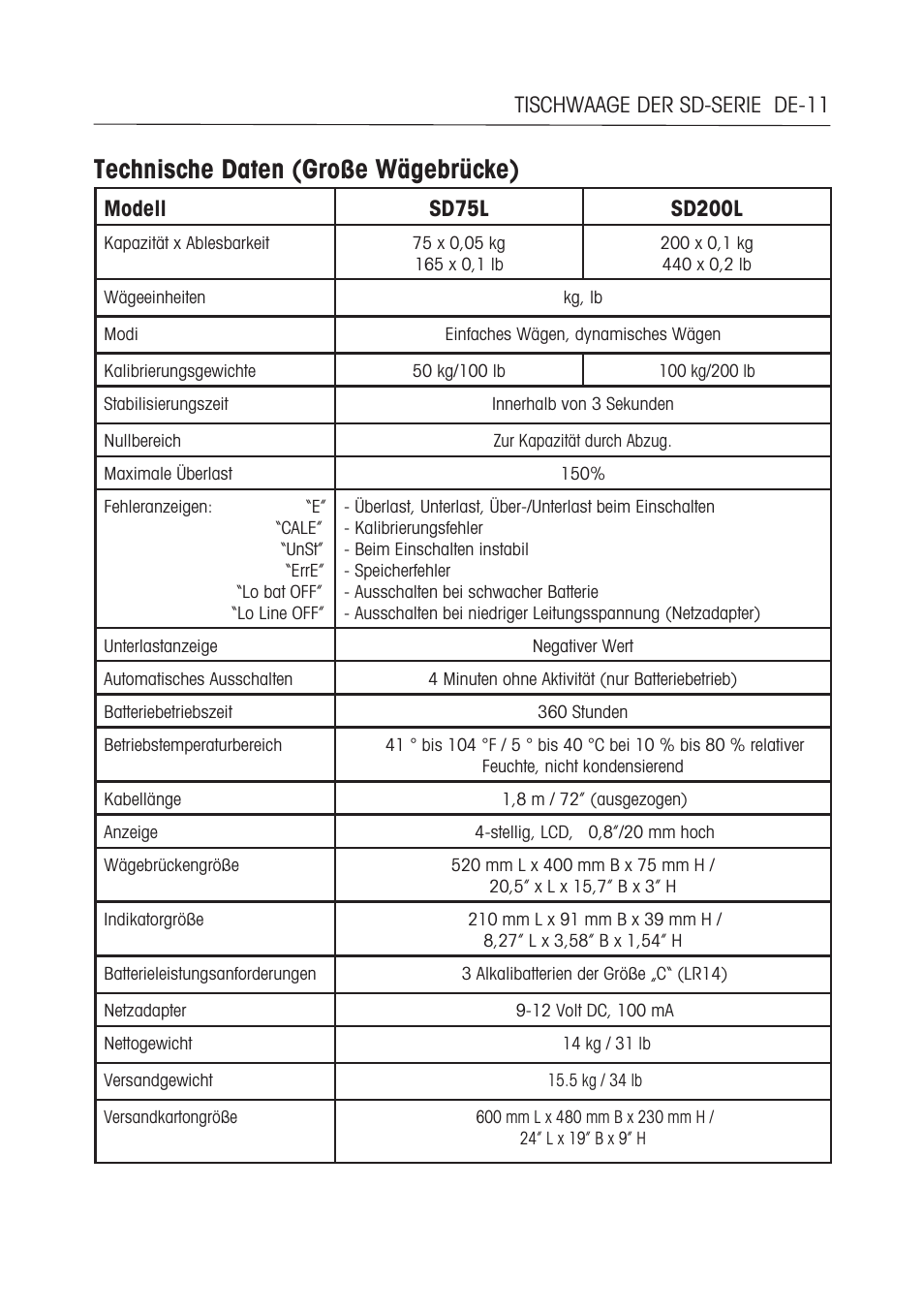 Technische daten (große wägebrücke) | Ohaus SD COMPACT BENCH SCALES Manual multi User Manual | Page 56 / 72