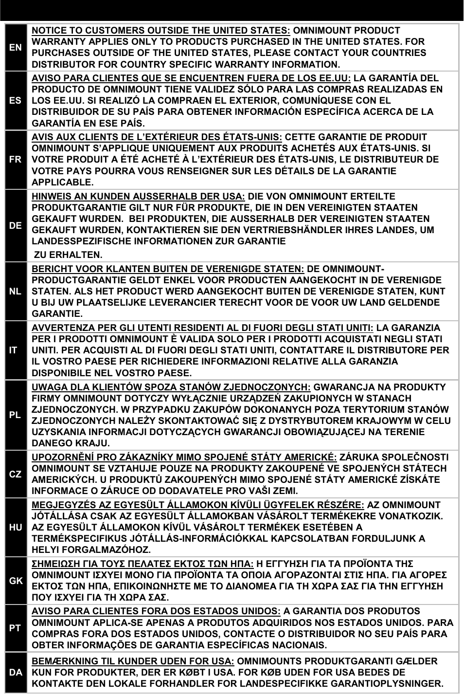 Omnimount product warranty | Omnimount CMK Manual ru User Manual | Page 22 / 24