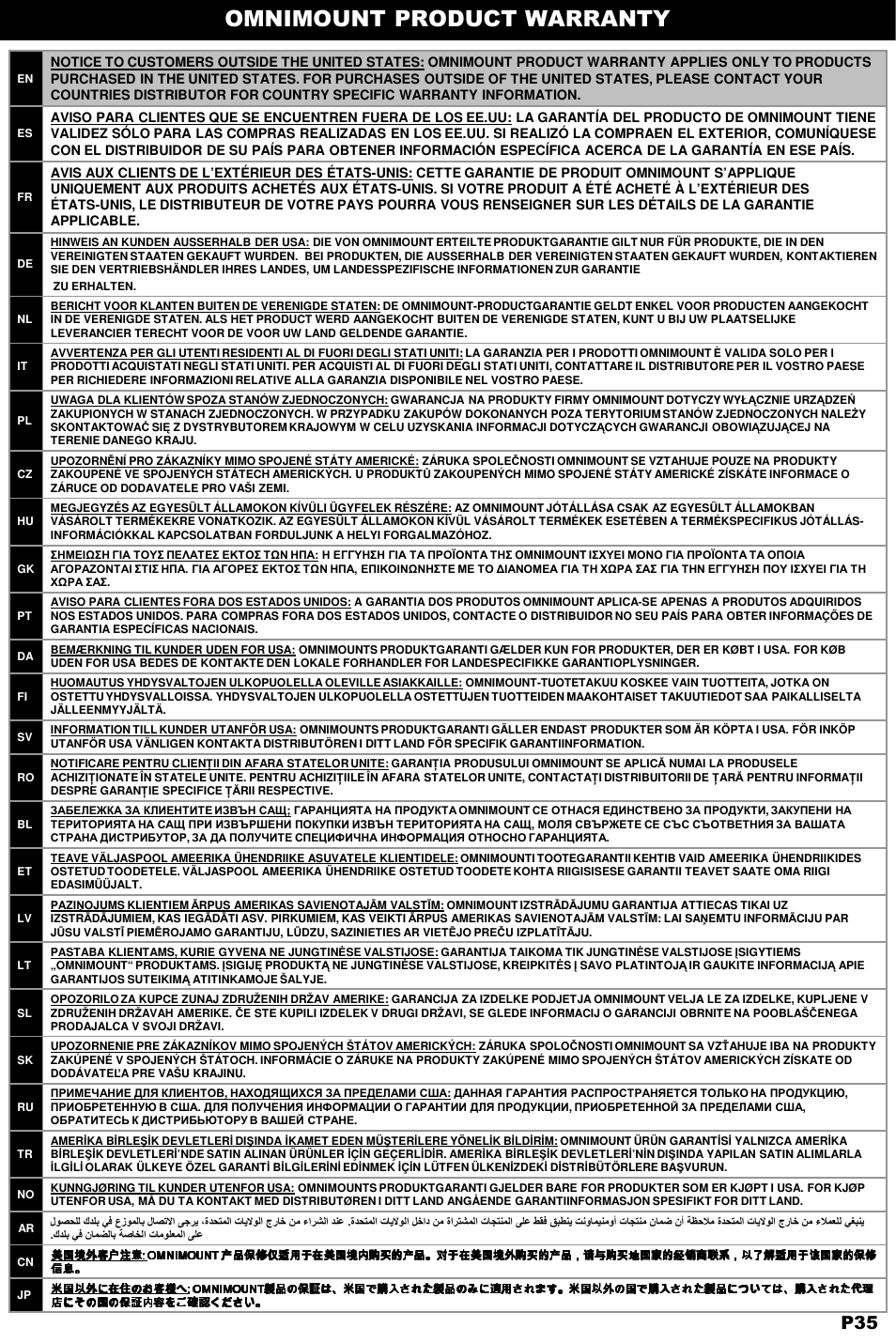 Omnimount product warranty | Omnimount ULPC-L Manual ru User Manual | Page 35 / 36