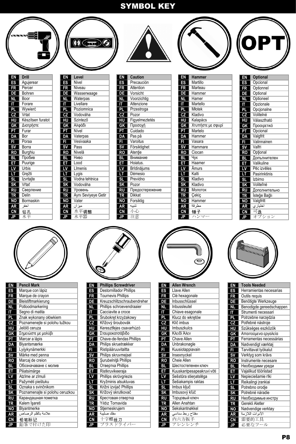 Symbol key | Omnimount ULPC-L Manual ru User Manual | Page 8 / 36