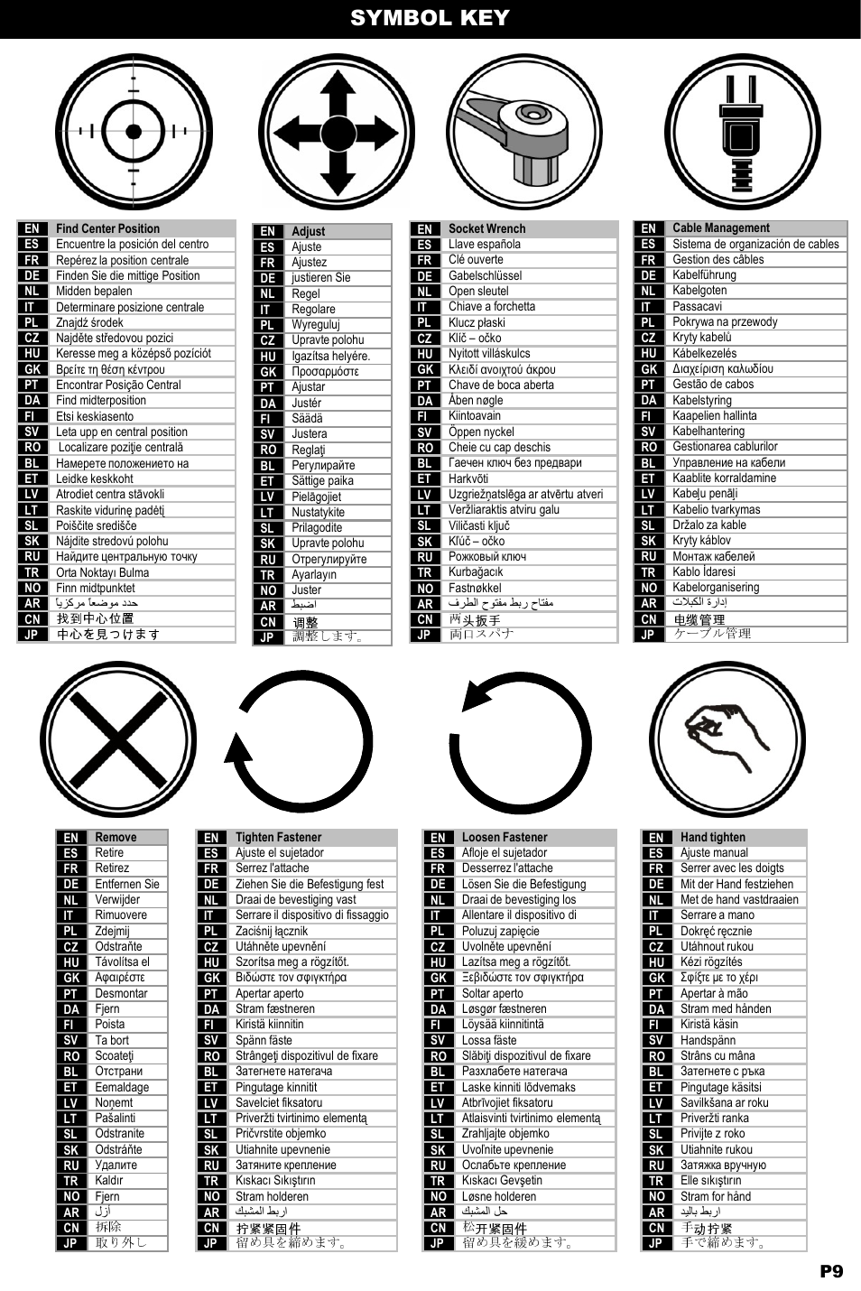 Symbol key | Omnimount ULPC-L Manual ru User Manual | Page 9 / 36