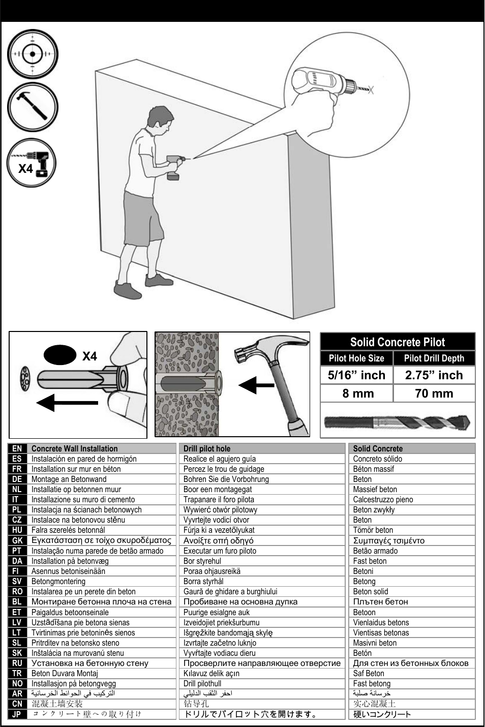 Solid concrete installation, Solid concrete pilot | Omnimount ULPC-S Manual ru User Manual | Page 16 / 32