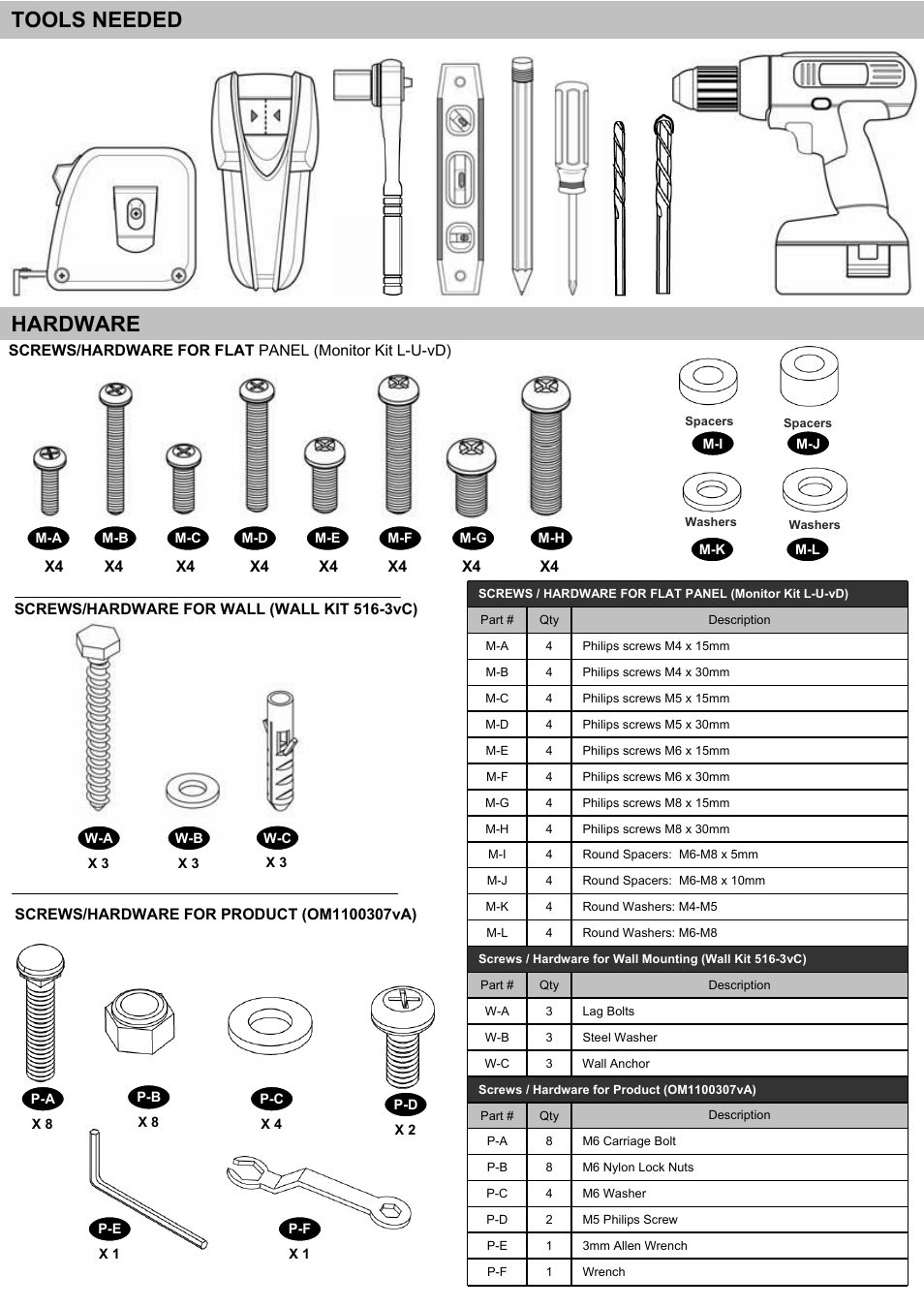 Hardware, Tools needed | Omnimount NC80C Manual ru User Manual | Page 8 / 28