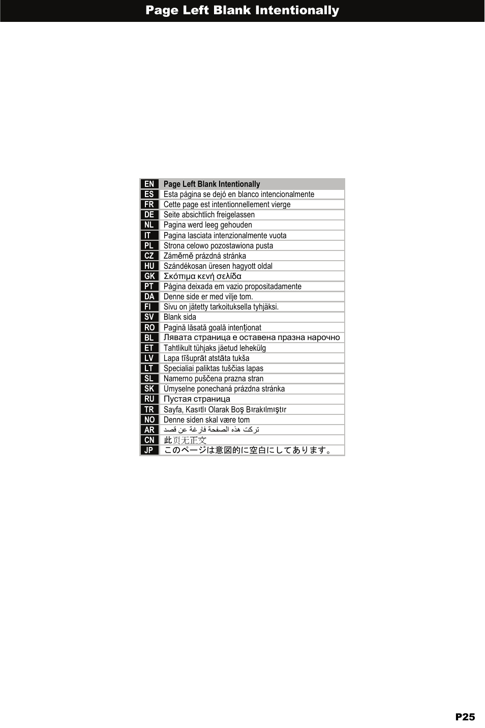 Page left blank intentionally | Omnimount WM3-PJT Manual ru User Manual | Page 25 / 28