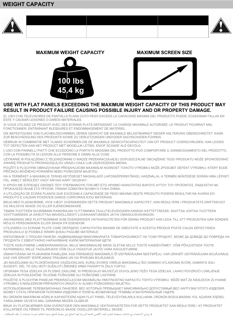 Caution | Omnimount NC100C Manual ru User Manual | Page 7 / 28