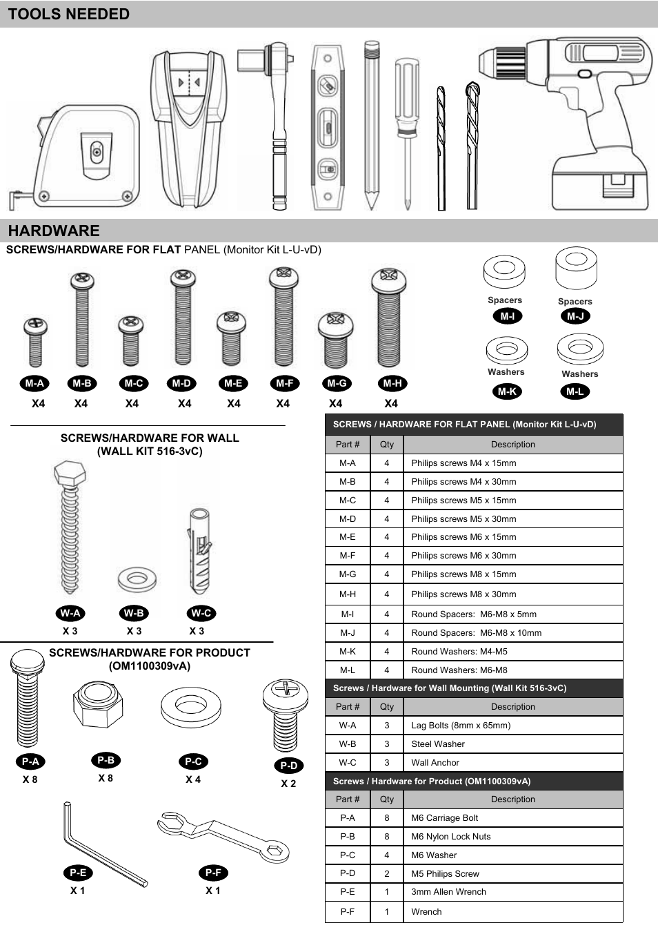 Hardware, Tools needed | Omnimount NC100C Manual ru User Manual | Page 8 / 28