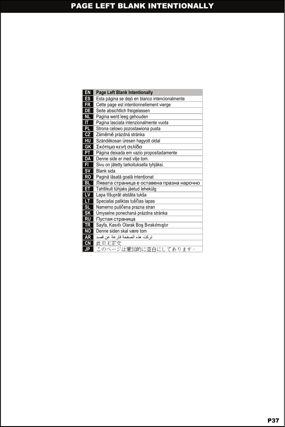 Page left blank intentionally | Omnimount 4N1-L Manual ru User Manual | Page 37 / 40