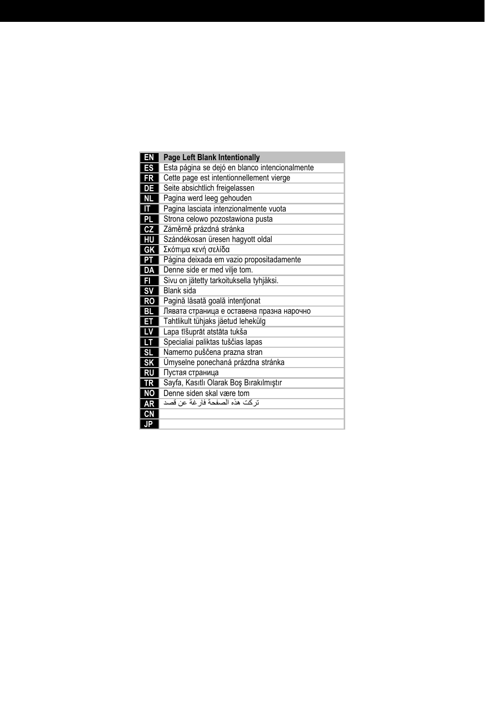 Page left blank intentionally | Omnimount 2N1-L Manual ru User Manual | Page 25 / 28