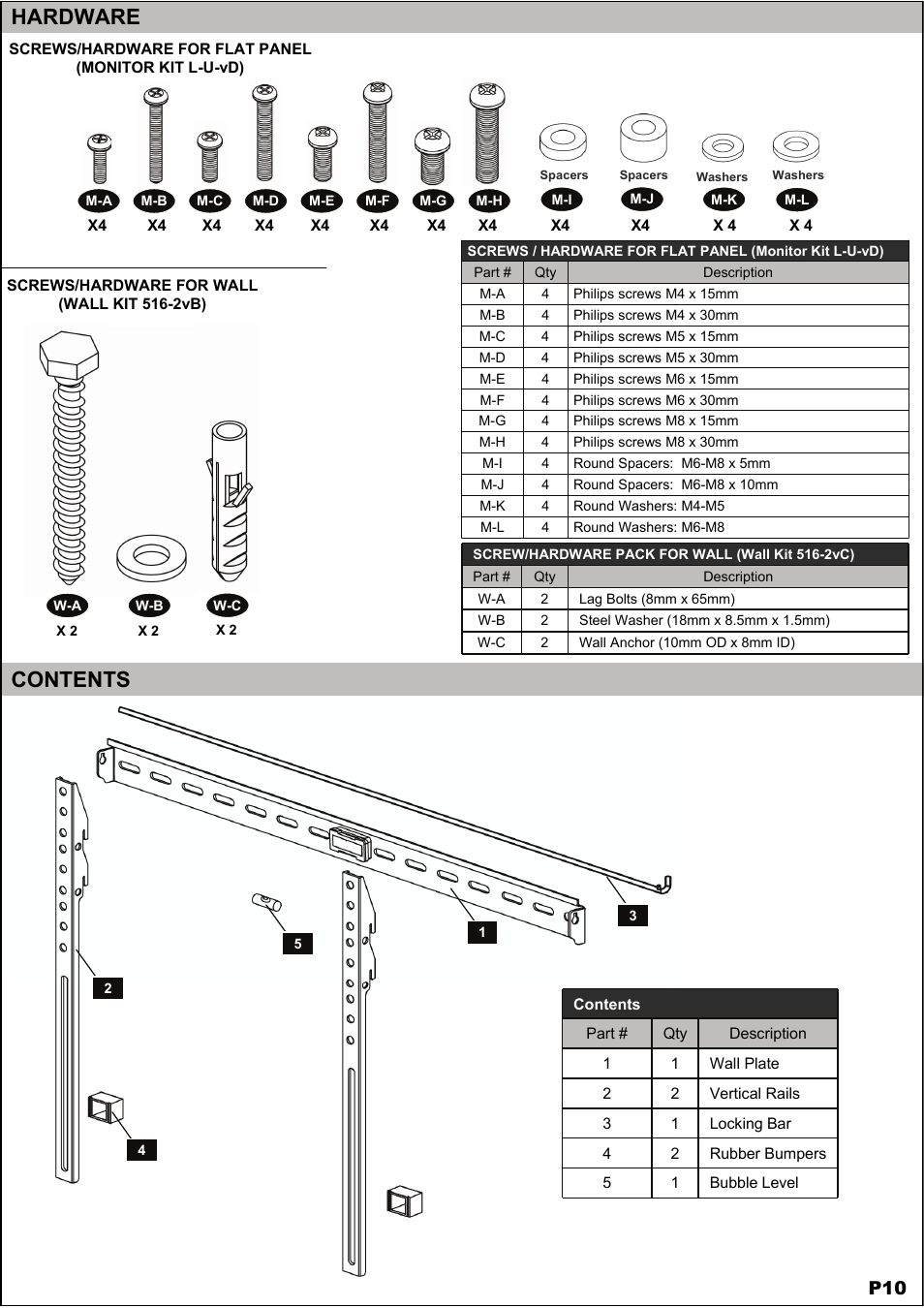 Contents hardware | Omnimount VB150F Manual ru User Manual | Page 10 / 16
