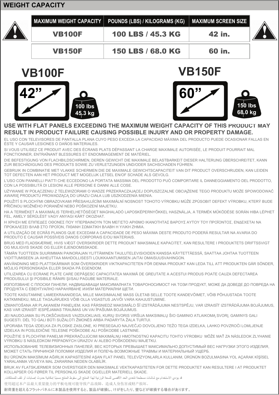 Vb100f, Vb150f, 42 in | Weight capacity | Omnimount VB150F Manual ru User Manual | Page 7 / 16