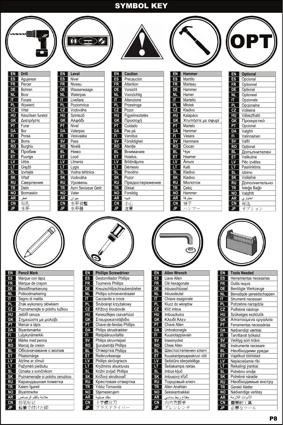 Symbol key | Omnimount NC200F Manual ru User Manual | Page 8 / 20