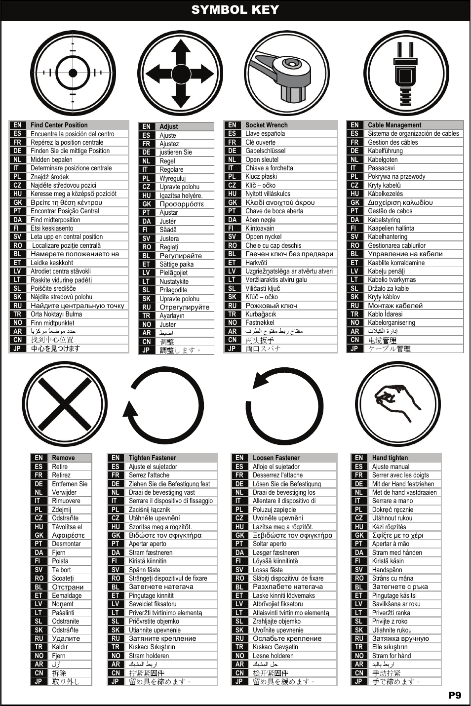 Symbol key | Omnimount NC200F Manual ru User Manual | Page 9 / 20