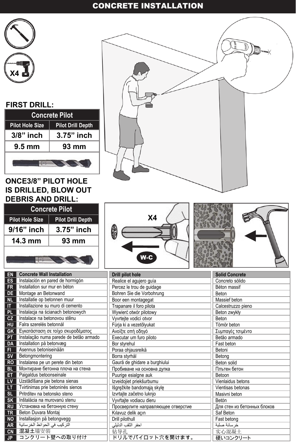 Concrete installation, Concrete pilot, X4 concrete pilot | Omnimount ULPC-X Manual ru User Manual | Page 17 / 36