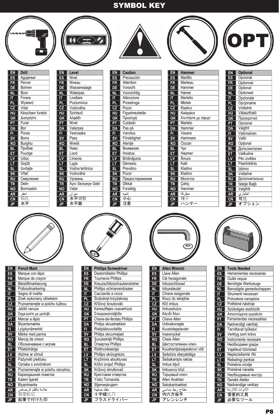 Symbol key | Omnimount ULPC-X Manual ru User Manual | Page 8 / 36
