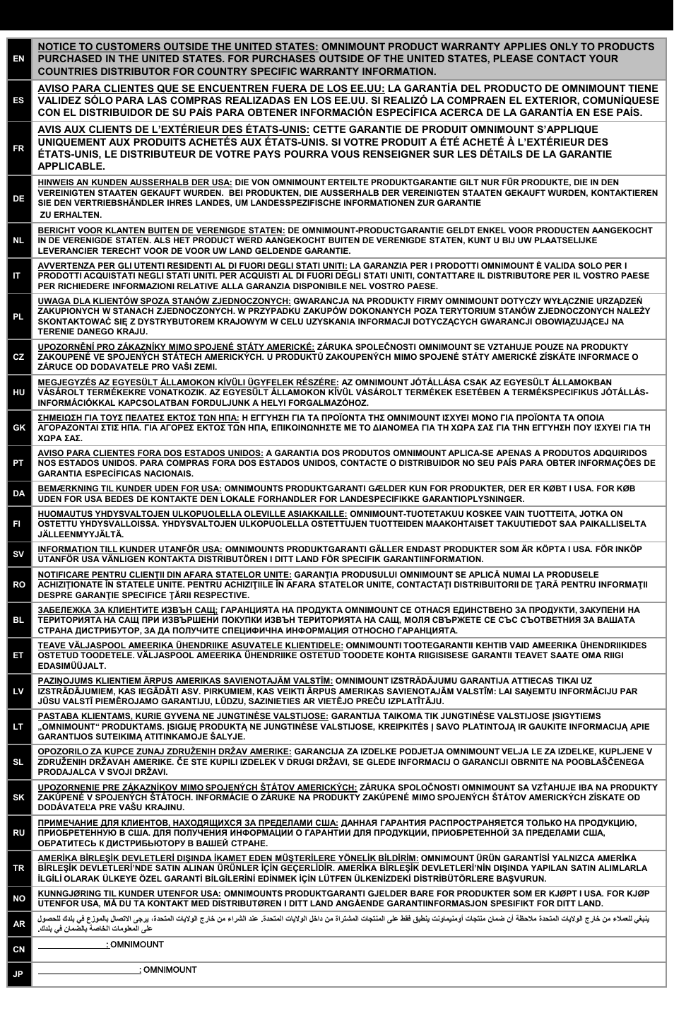 Omnimount product warranty | Omnimount QM200-F Manual ru User Manual | Page 19 / 20