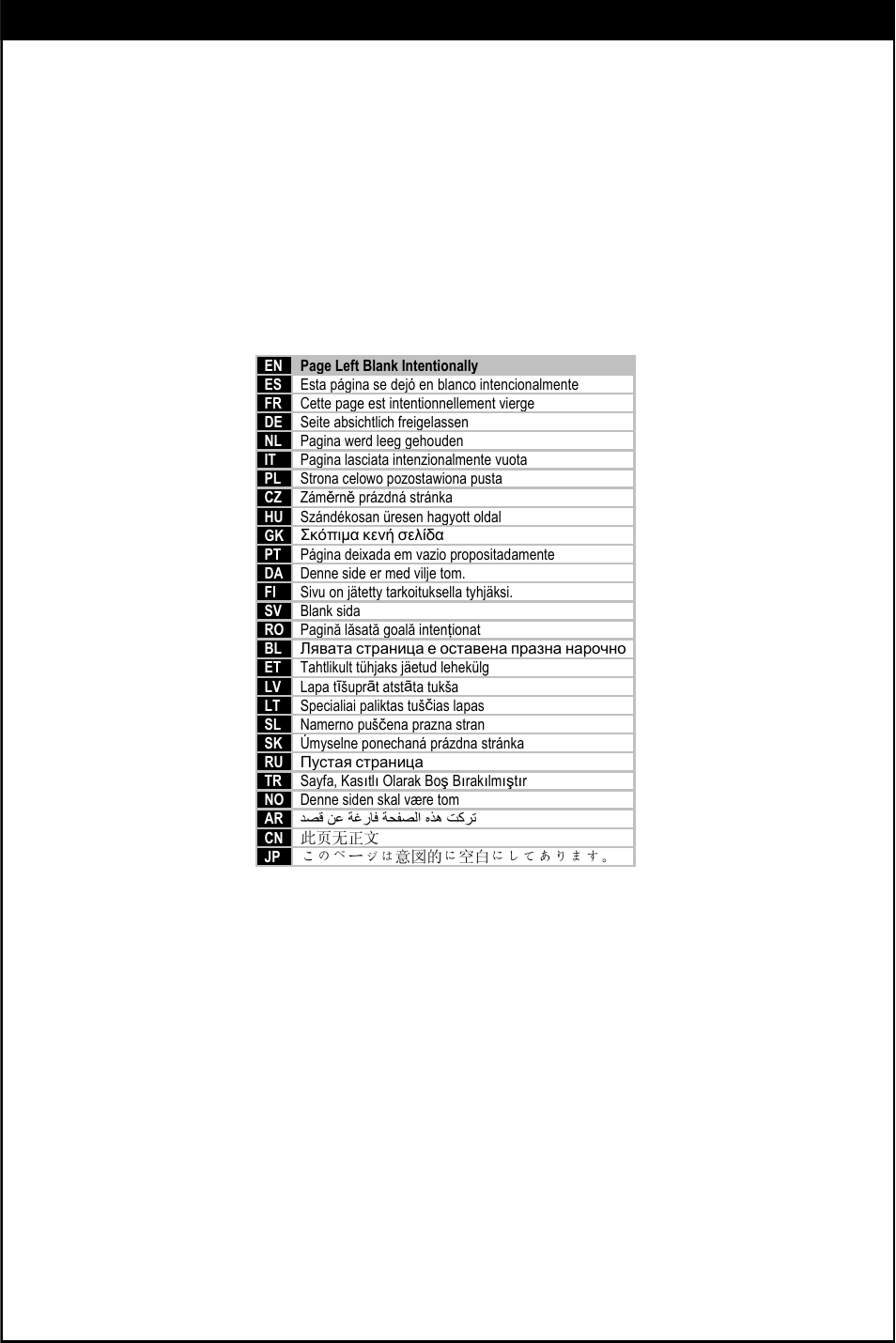 Page left blank intentionally | Omnimount CL-M Manual ru User Manual | Page 33 / 36