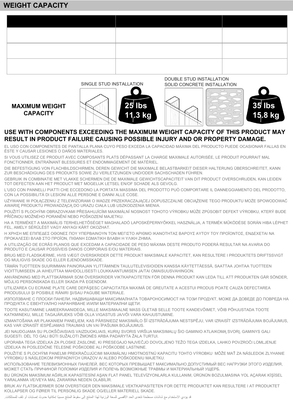Caution | Omnimount BLADE2 Manual ru User Manual | Page 8 / 24