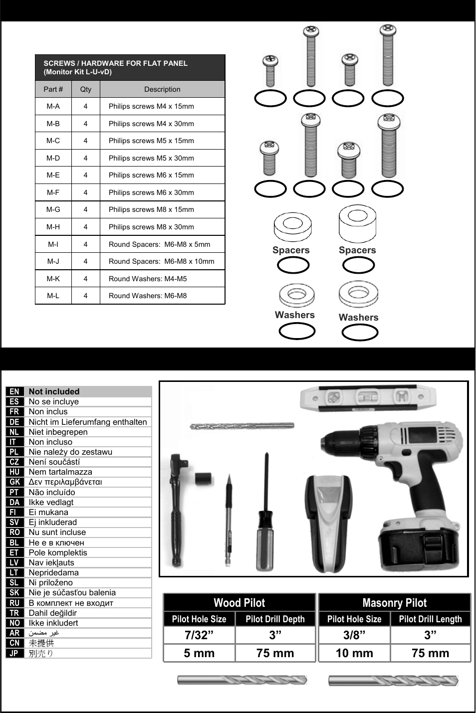 Contents tools needed masonry pilot | Omnimount WM2-M Manual ru User Manual | Page 11 / 28
