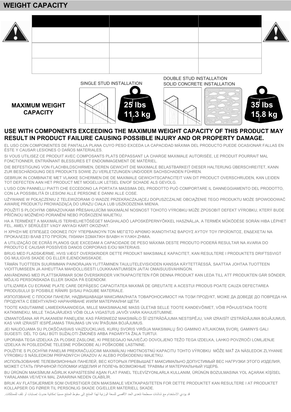 Caution | Omnimount BLADE1 Manual ru User Manual | Page 8 / 32